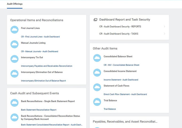 Audit Dashboard 11212022 v2-2